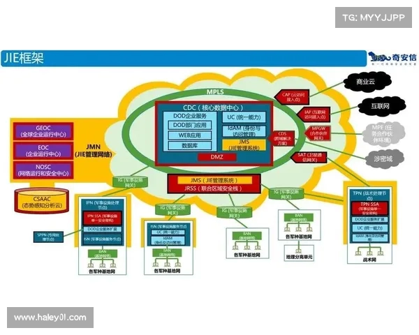 深度解析NBA球队战略演变与成功策略