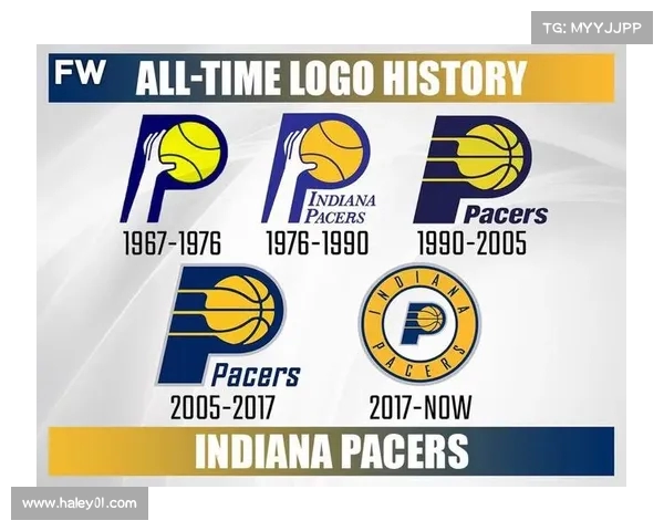 深度解析NBA球队战略演变与成功策略 深度解析NBA球队战略演变与成功策略